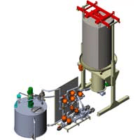 Dosificación de polvo Tecfluid - Sodimate